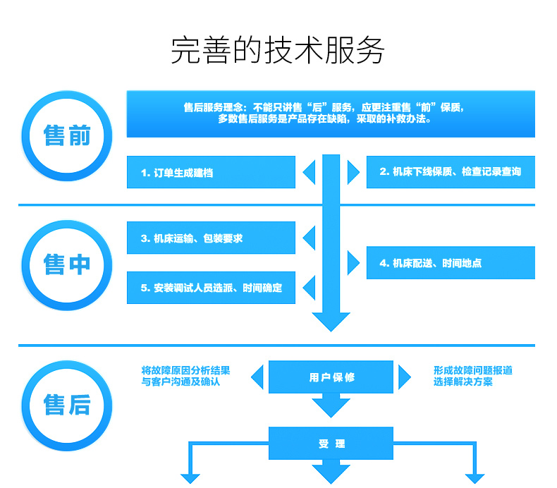 技術優勢_05.jpg