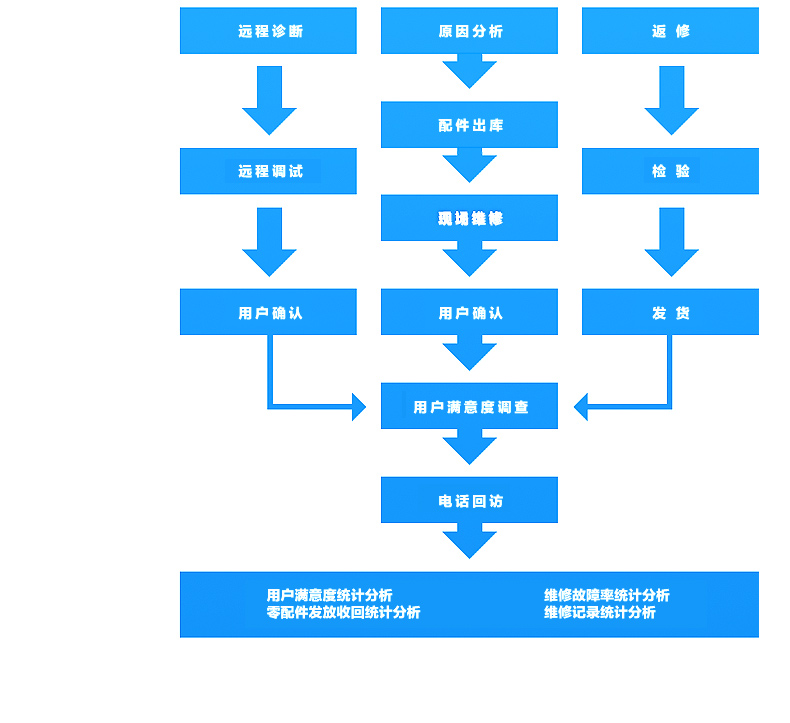 技術優勢_06.jpg